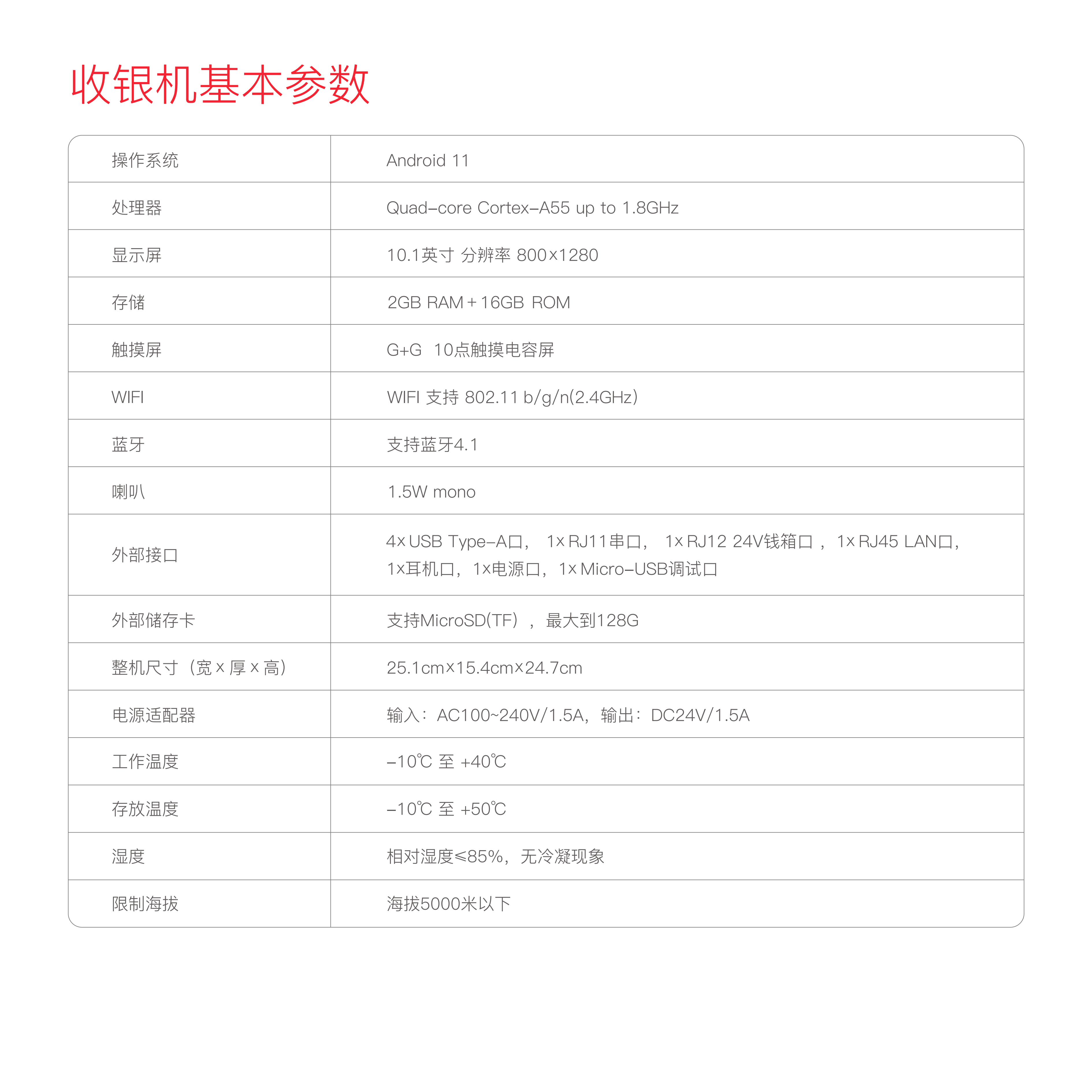 一敏-D2-用户指南-220520_04.png 一敏-D2-用户指南-220520_04.png