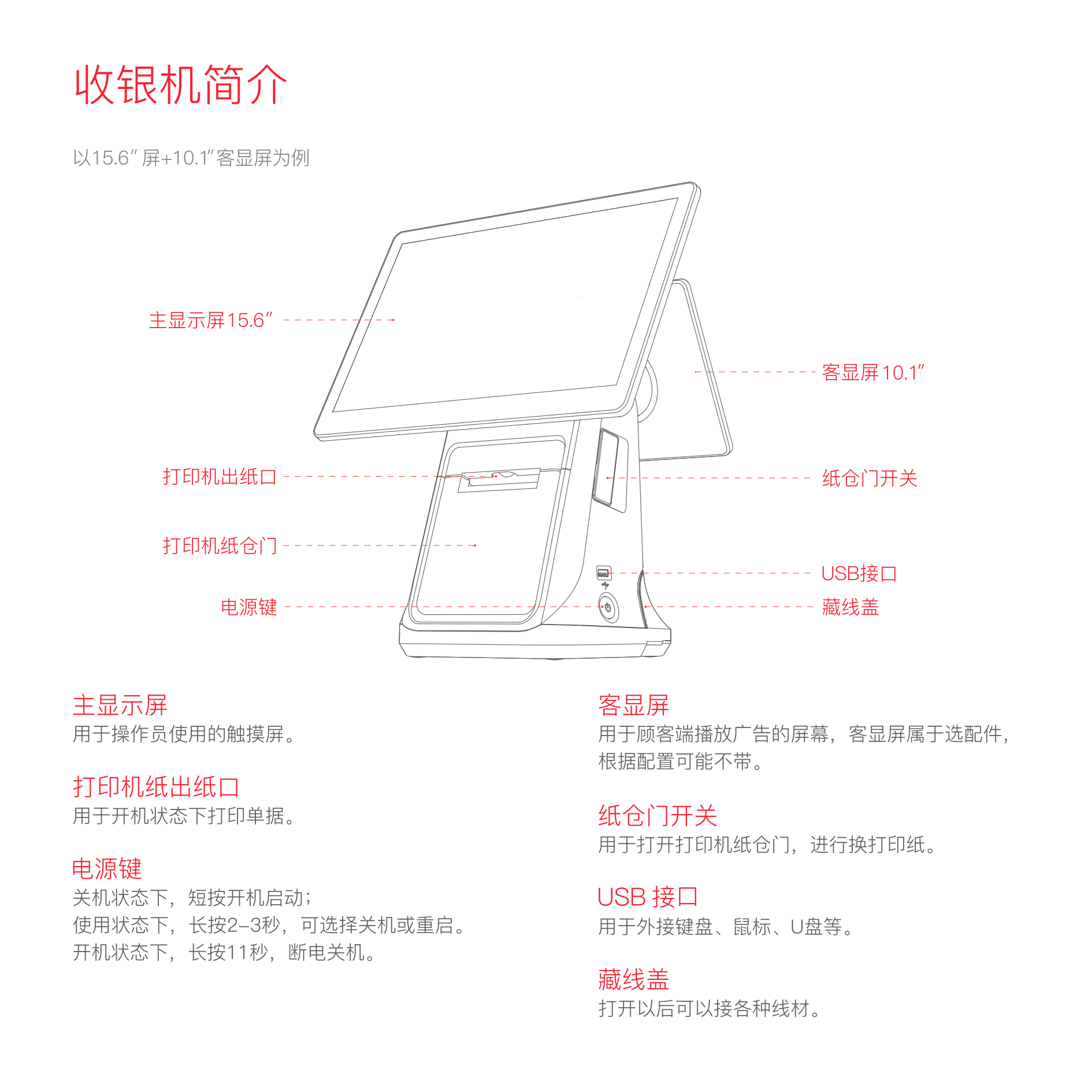 一敏-D4-用户指南-220520_02.png