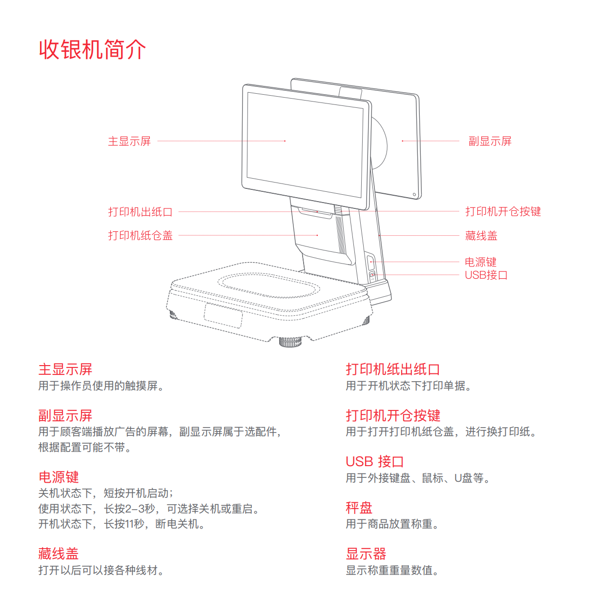 一敏-D1w-用户指南-220708_02.png