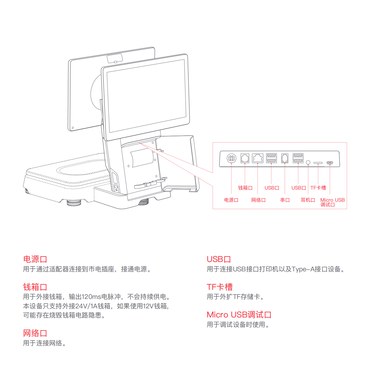 一敏-D1w-用户指南-220708_03.png