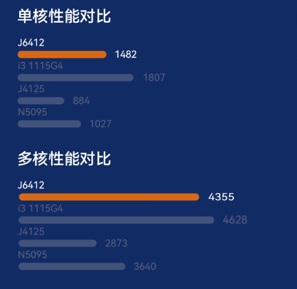 微信截图_20221230111759.png