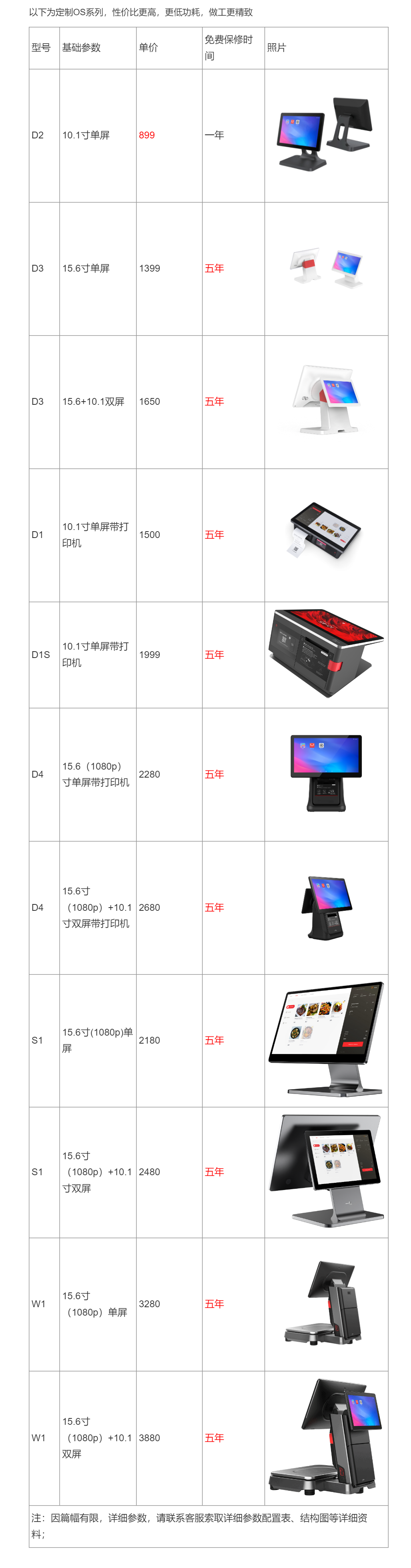 定制OS硬件价格表2.png 定制OS硬件价格表2.png